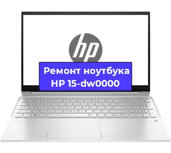 Замена тачпада на ноутбуке HP 15-dw0000 в Перми